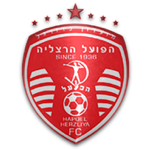 Shimshon Kafr Qasim Vs Hapoel Herzliya Stats H H Livescores Xg