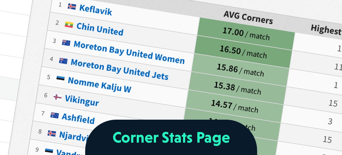 Football Corner Stats For 1000+ Leagues