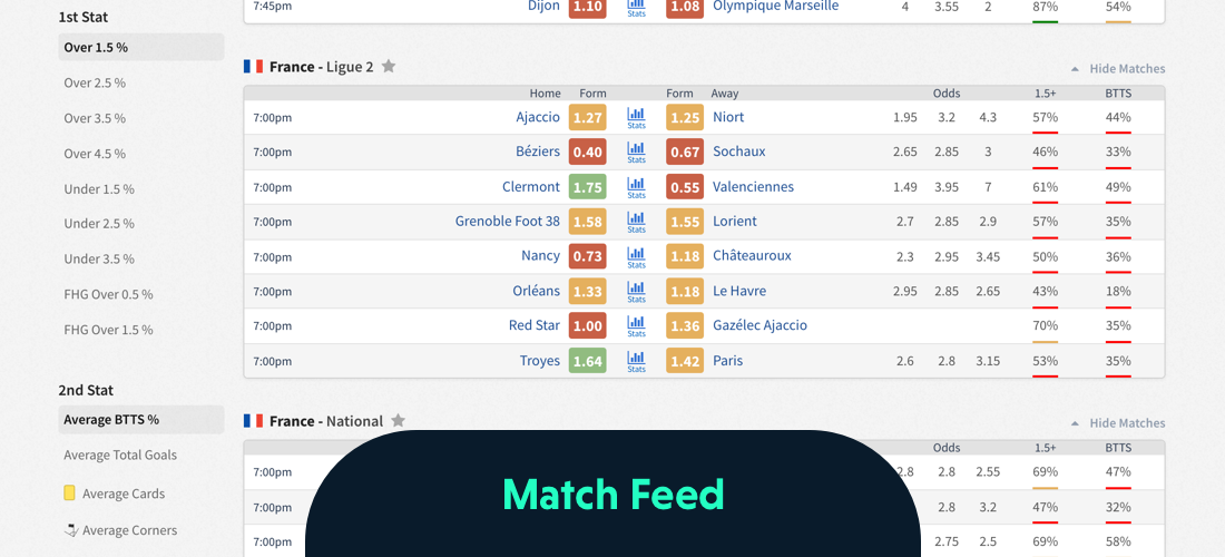 FootyStats - Soccer Stats by FootyStats