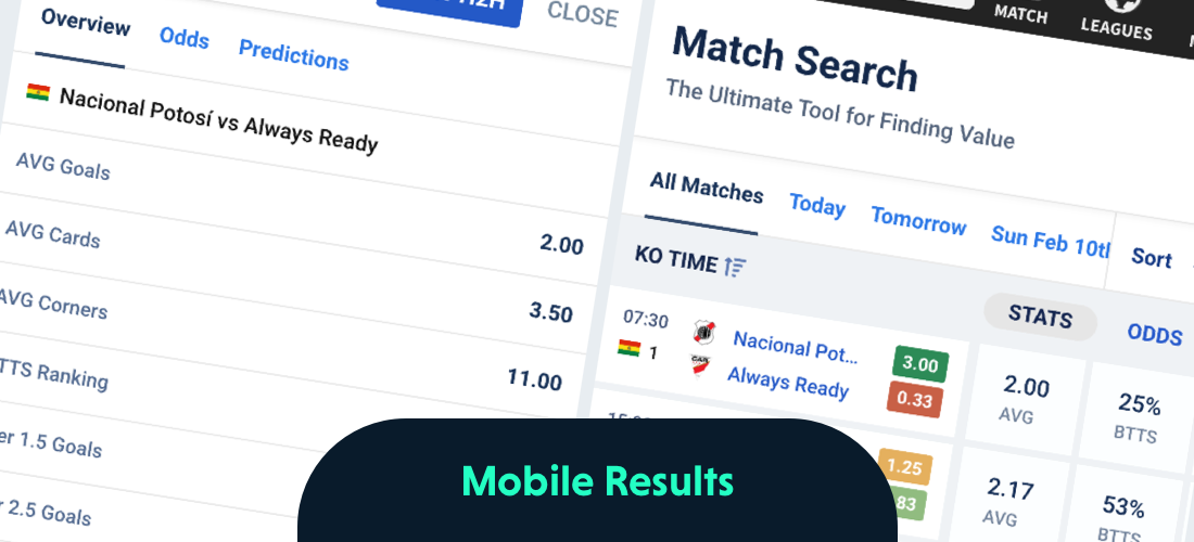 Azadegan League BTTS Stats (Both Teams Scored) (Iran)