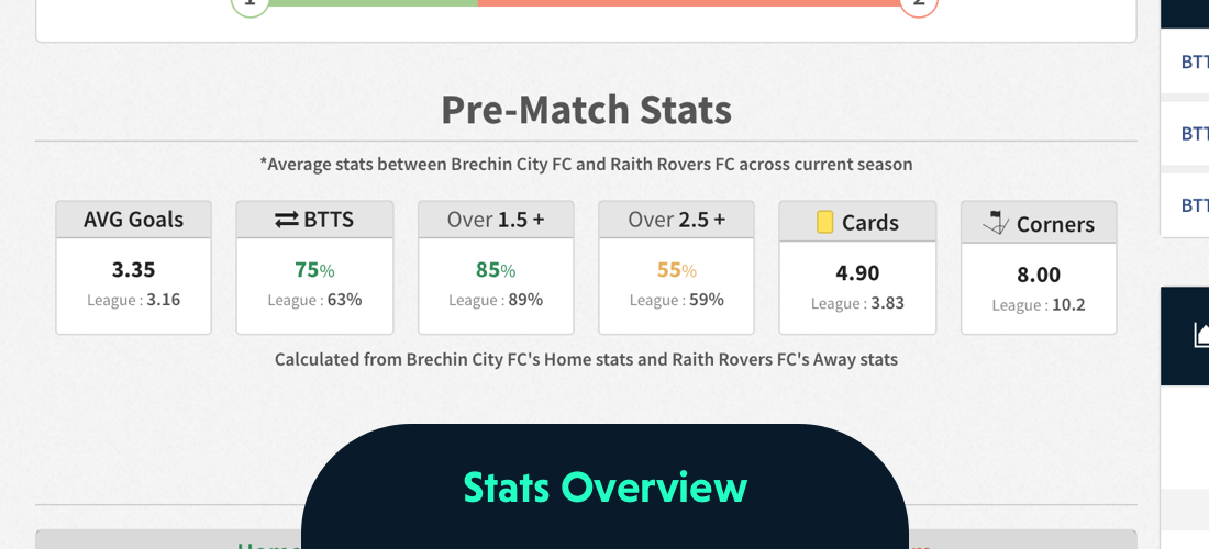 btts stats