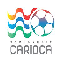 Carioca C Logo