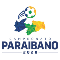 Brazil Carioca A2 2023 Table & Stats