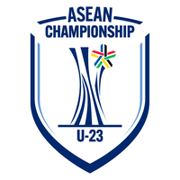 ASEAN U23 Championship Logo