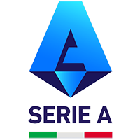 Serie A 2019 20 Table Stats Footystats