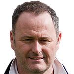 Alan Mathews
