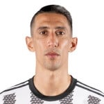 Ángel Fabián Di María Hernández