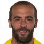 Federico Fernando Higuaín Portrait