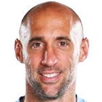 Pablo Zabaleta Portrait