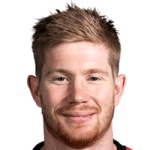 Kevin De Bruyne Portrait