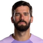 Youth 2021/22 Liverpool Away Goalkeeper #1 Alisson Becker Replica Yellow  Jersey