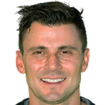 Rafael de Andrade Bittencourt Pinheiro Stats and History.