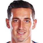 Lewis Dunk