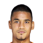 Alphonse Areola