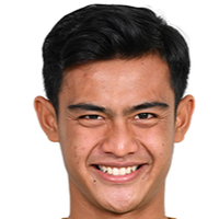 Pratama Arhan Alief Rifai Portrait