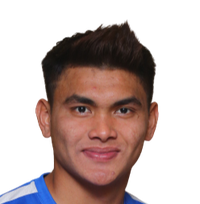 Muhammad Azri Bin Abdul Ghani Portrait