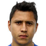 Julio César Domínguez Juárez Portrait