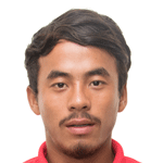 Dinesh Rajbanshi Portrait