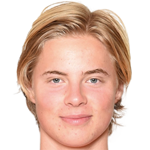 Emil Hansson Portrait