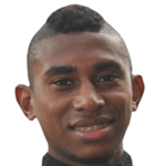 Josiel Alberto Nuñez Rivera Portrait