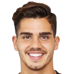 André Silva Portrait