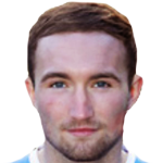 Chris Kane Portrait