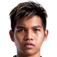 Mohamad Izwan bin Mahbud Portrait