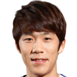 Jun-Su Yoo Portrait