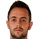 Carlos รlvarez Sรกnchez Portrait