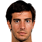 Marc Valiente Hernández Stats and History.