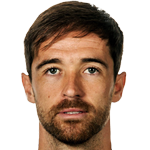 Miguel Alfonso Herrero Javaloyas Stats and History.