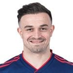 Xherdan Shaqiri