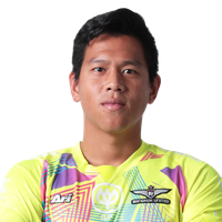 Anusit Termmee Portrait