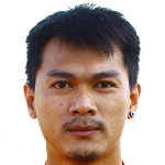 Chayoot Nakchamnarn Portrait
