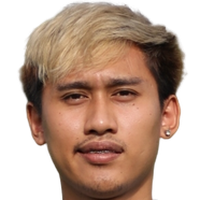 Peerapat Kaminthong Portrait