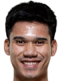 Sorawit Panthong Portrait