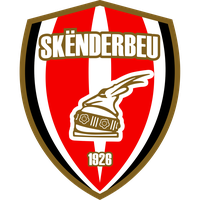 Skënderbeu U19
