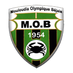 MO Béjaïa Under 21