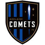 Adelaide Comets FC Reserve