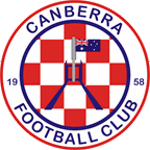 Canberra FC Under 20