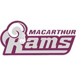 Macarthur Rams FC U20