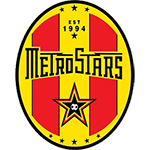 North Eastern MetroStars SC Reserves