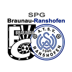 FC ergatis Braunau