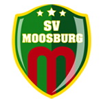 SV Moosburg