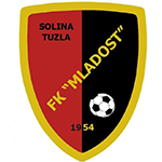 FK Mladost Solina