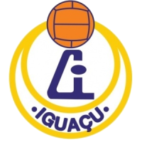 AA Iguaçu Under 20