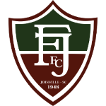 Fluminense FC de Joinville Women