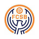 Futebol Clube SKA Brasil Under 20