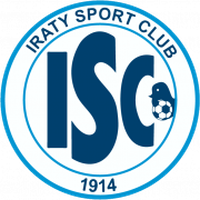 Iraty SC Under 20