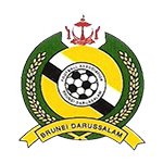 Brunei Darussalam Under 20